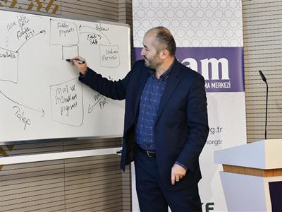 ISLAMİC ECONOMİC BASİC EDUCATİON PROGRAM TAKES PLACE AT IDE